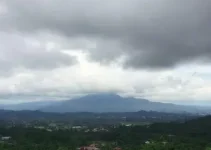 Previsão do tempo em Maranguape