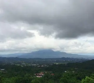 Previsão do tempo em Maranguape