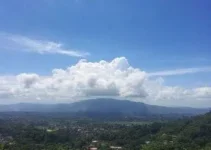 previsão do tempo em Maranguape