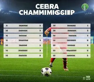 Campeonato Cearense 2026