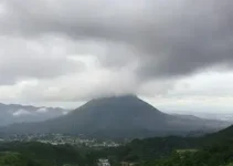 Maranguape tempo chuva