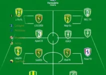 Ferroviário x Ceará