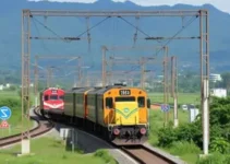 Transnordestina no Ceará