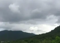 Maranguape tempo