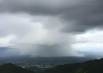 tempestade localizada