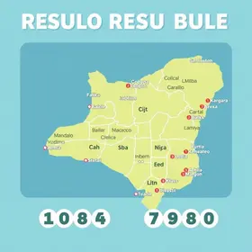 Resultado Quina 7067