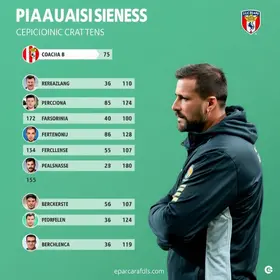 Piauiense Série B