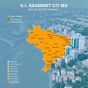 cidades seguras do Brasil