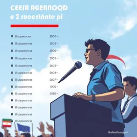 agenda dos candidatos ao governo do Ceará