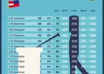 votação em Maranguape